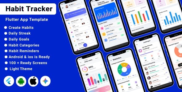 AI-Powered Habit Tracker Flutter App Template | Daily Routines & Productivity Builder