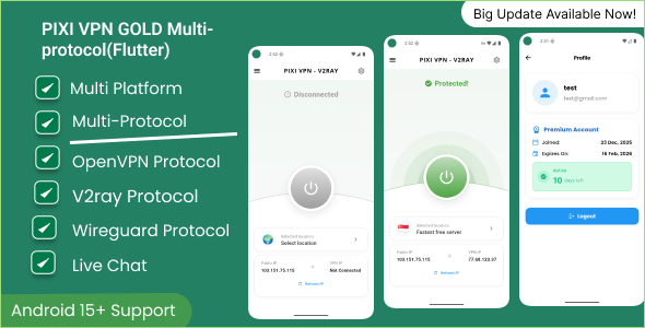 Pixi VPN Multi protocol VPN OpenVPN, V2ray, Wireguard with Ready to Business panel