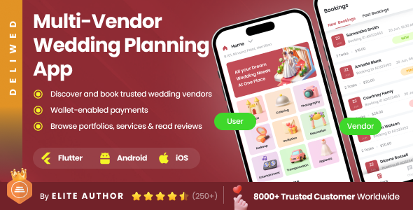 4 App Template | Wedding Planning & Vendor Booking App | Event Marketplace App | Flutter | DeliWed
