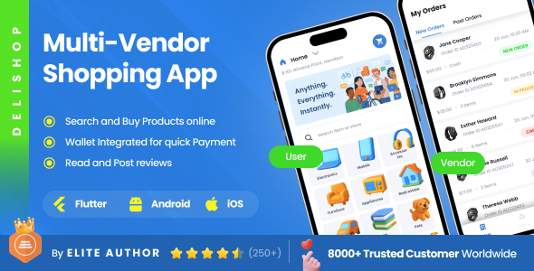 4 App Template | Multi-Vendor eCommerce App | Hyperlocal Delivery Marketplace | Flutter | DeliShop