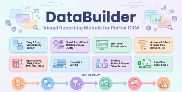 Data Builder for Perfex CRM